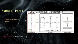 Mamba sequence model - part 1