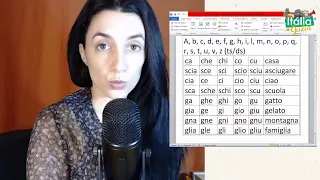 Aula de italiano ao vivo: Treino de pronúncia e fonética da língua italiana