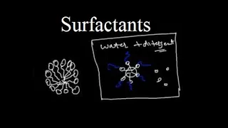 What are Surfactants?