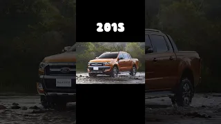 Evolution Of Ford Ranger 1970-2022 #Short