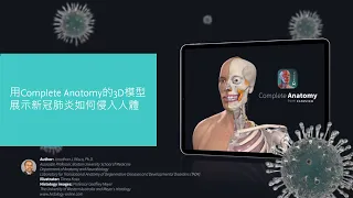 由Complete Anatomy的3D模型展示新冠肺炎如何侵入人體