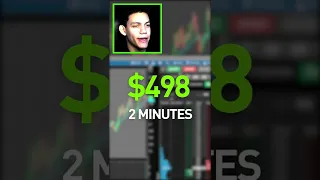 $498 in 2 minutes. MULN stock - Live Day Trade  - #shorts