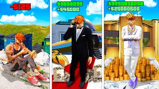 POOR Vs RICH Vs SUPER RICH In GTA 5 RP..