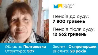 Історія жінки ст. прапорщика ЗСУ із Полтавської обл. Пенсія до суду: 7 800 грн. Після: 12 662 грн