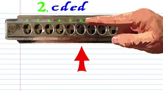 How to Play Play Billy Joel's Piano Man on a Chromatic Harmonica