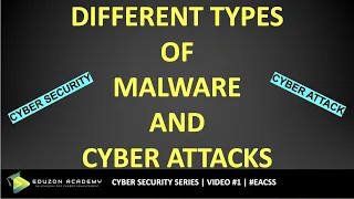 Different Types of Malware and Cyber Attacks | Cyber Security | Cyber Attacks | Malware