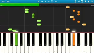 KDA ft. Tinie Tempah & Katy B - Turn The Music Louder Piano Tutorial - How to play - Synthesia