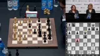 World Chess Championship 2018 Tie-breaks first moves