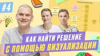 #4. Визуализация решений как инструмент мозгового штурма