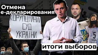 Конституционный суд Украины против власти Зеленского! Итоги недели с Русланом Бортником