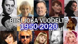 Suomi-musiikin Evoluutio (1950-2020)