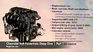 Chevy Volt Powertrain Deep Dive | Part 1