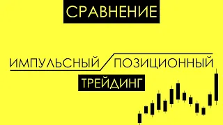 Сравнение Импульсного и Позиционного трейдинга. Сергей Коломиец (31.08.2020)