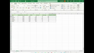 How to add and subtract multiple cells in Excel