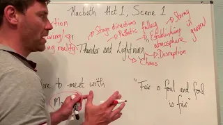 Macbeth Act 1, Scene 1