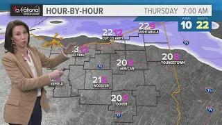 Cleveland area weather forecast: How much snow will we get?
