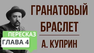 Гранатовый браслет. 4 глава. Краткое содержание