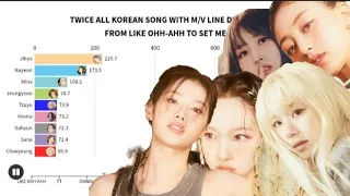 TWICE[ALL KOREAN SONG WITH M/V-LINE DISTRIBUTION]