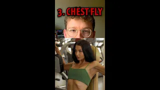 The Best Chest Exercises Ranked