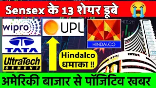 Hindalco share latest news | UltraTech Cement share | UPL share news | TATA share news | Wipro Share