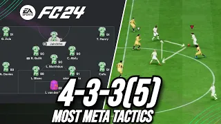 POST PATCH Best Meta 433(5) Custom Tactics EA FC 24