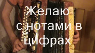 Желаю с нотами в цифрах