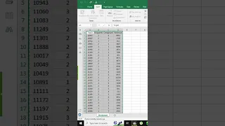 Excel Pivot Table Tutorial Analyzing Total Revenue Category wise in tamil 📊