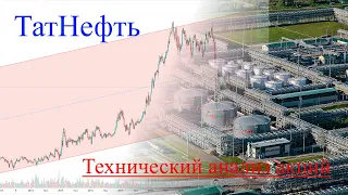 Татнефть - технический анализ акций