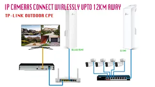 IP Cameras & NVR connect wirelessly upto 5Km using Tp-Link Outdoor CPE Access point /Client Bridge
