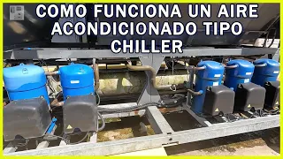 Como funciona un aire acondicionado tipo chiller o sistema de agua helada