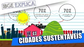 Cidades Sustentáveis • IBGE Explica