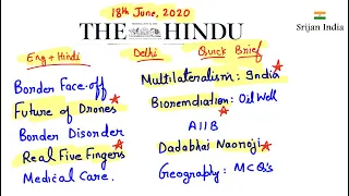 18th June, 2020 | Newspaper Brief | The Hindu | Srijan India