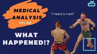 Expert Explains Conor McGregor Injury (“lower tibia”) & Silver Lining