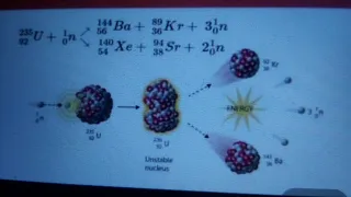 Ядерная физика: деление ядер урана 235