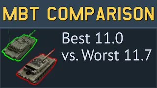 Best 11.0 vs. Worst 11.7