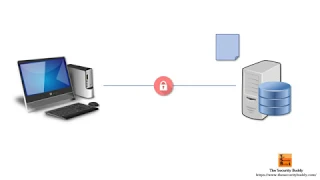 TLS vs. SSL - What is the difference between TLS and SSL?