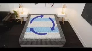 Foam vs Pocket Spring Mattress- What's the difference?