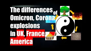 【Part1】What are the differences in the causes of UK, France, and US Omicron, Corona explosions?