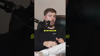 Mr Beast After He Becomes a Billionaire