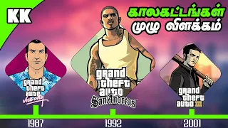 GTA 3d Universe Timeline in tamil | GTA (Grand Theft Auto) 3D Universe Timeline! | A2D Channel