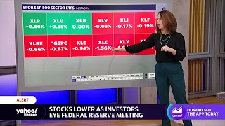 Stocks reverse gains ahead of Fed meeting