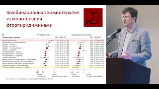 Метастатический рак желудка: интенсивная химиотерапия в первой линии. ЗА