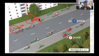 Лекція 3. Обовʼязки і права пішоходів, пасажирів. Вимоги до велосипедистів, осіб які керують гужовим