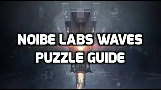 Destiny 2 - Niobe Labs All 7 waves completion guide and tips