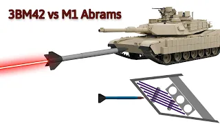 125mm 3BM42 APFSDS (T-80U) vs M1 Abrams - Armor Piercing Simulation