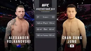 UFC 273 Александр Волкановски vs Корейский Зомби