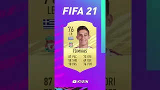 Konstantinos Tsimikas - FIFA Evolution (FIFA 18 - FIFA 22)