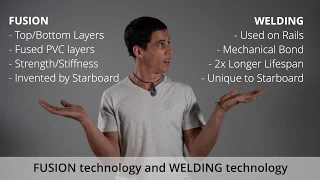 Explainer: Starboard Welding Technology and Fusion inflatable SUP Construction