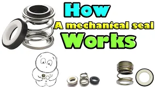 Mechanical seal 2.0 How mechanical seal works. The simplest explanation ever.