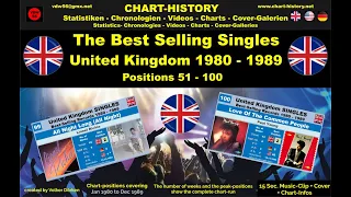 The Best Selling Singles UK 1980 - 1989 - Pos. 51-100 vdw56